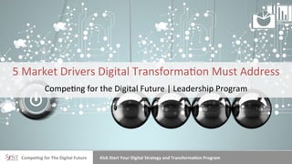 Compe&ng	
  for	
  The	
  Digital	
  Future	
   Kick	
  Start	
  Your	
  Digital	
  Strategy	
  and	
  Transforma&on	
  Program	
  
5	
  Market	
  Drivers	
  Digital	
  Transforma4on	
  Must	
  Address	
  
Compe4ng	
  for	
  the	
  Digital	
  Future	
  |	
  Leadership	
  Program	
  
 