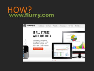 HOW?
www.flurry.com
 