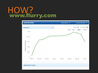 HOW?
www.flurry.com
 