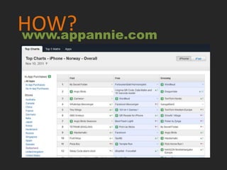 HOW?
www.appannie.com
 