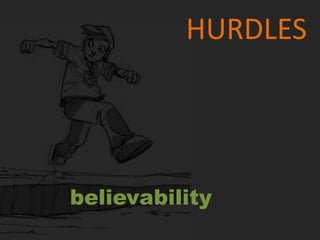 HURDLES




believability
 