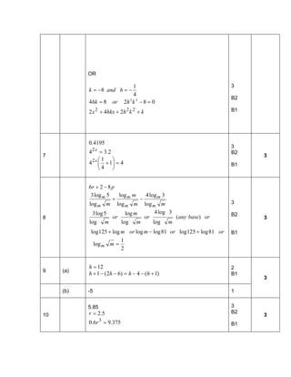 5 marks scheme for add maths paper 1 trial spm | PDF