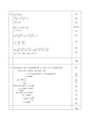 10   (a) T ( 4, 2 )                                                                      P1
     6+ x         6+ y
             = 4,      =2                                                                K1
       2           2
     S ( 2, −2 )                                                                         N1

     (b) y − 2 2 ( x − 4 )
             =                                                                          K1 K1
     = 2x − 6
     y                                                                                   N1

           3 x + 24        3 y + 24                                                      K1
     (c)            = 2 or          = −2
               7               7

        10 38                                                                          N1
     U − ,− 
        3   3 
                                                                                         K1
     (d)     ( x − 2) + ( y + 2) = 2
                      2          2
                                          ( x − 4) + ( y − 2)
                                                 2              2

                                                                                         N1
     3 x 2 + 3 y 2 − 28 x − 20 y + 72 =
                                      0



                                                                                         10


11   (a) (i) P ( X 0=
                 = )         C0 (0.6)0 (0.4)10 or P ( X 1=
                            10
                                                       = )          10
                                                                     C1 (0.6)1 (0.4)9    K1
              P ( X ≥ 2) = − [ P ( X = + P( X = ]
                          1           0)       1)
                      = 1 ─ 10C0 (0.6)0 (0.4)10 ─ 10C1 (0.6)1 (0.4)9                     K1
                      = 0.9983                                                           N1
                     2
          (ii) 800 ×                                                                     K1
                     5
                                                                                         N1
               = 320
     (b)(i) P ( −0.417 ≤ z ≤ 1.25 )                                                      K1
              = 1 − 0.3383 − 0.1057
              = 0.556                                                                    N1
           (ii) P ( X > t ) =0.7977
                     Z = −0.833                                                          P1
                                t − 4.5
                      −0.833 =                                                           K1
                                  1.2
                      t = 3.5004
                                                                                         N1

                                                                                         10
 