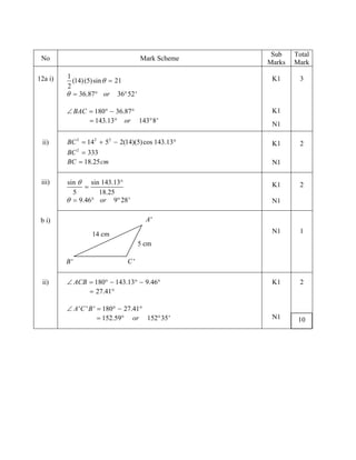 Sub    Total
 No                                Mark Scheme
                                                  Marks   Mark
         1
12a i)     (14) (5) sin θ = 21                     K1      3
         2
         θ = ° or 36° 52 '
             36.87

         ∠ BAC 180° − 36.87°
             =                                     K1
               = ° or 143° 8'
               143.13
                                                   N1

 ii)     BC 2 = 142 + 52 − 2(14)(5) cos 143.13°    K1      2
         BC 2 = 333
         BC = 18.25 cm                             N1

 iii)    sin θ sin 143.13°
               =                                   K1      2
           5      18.25
         θ = ° or 9° 28'
             9.46                                  N1

 b i)                                A'

                 14 cm                             N1      1
                                   5 cm

         B'                   C'

 ii)     ∠ ACB 180° − 143.13° − 9.46°
             =                                     K1      2
           = 27.41°

         ∠ A ' C ' B ' 180° − 27.41°
                    =
                      = ° or 152° 35'
                       152.59                      N1      10
 