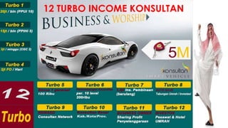 12 TURBO INCOME KONSULTAN
 