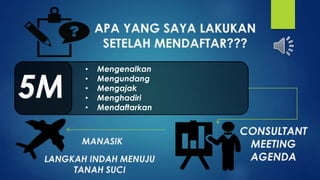 • Mengenalkan
• Mengundang
• Mengajak
• Menghadiri
• Mendaftarkan
 