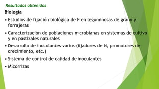 Resultados obtenidos
Biología
• Estudios de fijación biológica de N en leguminosas de grano y
forrajeras
• Caracterización de poblaciones microbianas en sistemas de cultivo
y en pastizales naturales
• Desarrollo de inoculantes varios (fijadores de N, promotores de
crecimiento, etc.)
• Sistema de control de calidad de inoculantes
• Micorrizas
 