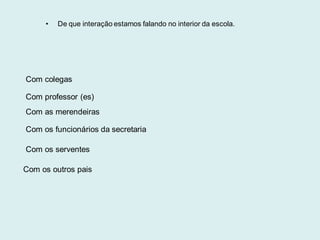 • De que interação estamos falando no interior da escola.
Com colegas
Com os serventes
Com professor (es)
Com as merendeiras
Com os funcionários da secretaria
Com os outros pais
 