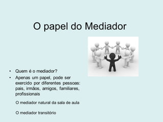 O papel do Mediador
• Quem é o mediador?
• Apenas um papel, pode ser
exercido por diferentes pessoas:
pais, irmãos, amigos, familiares,
profissionais
O mediador natural da sala de aula
O mediador transitório
 