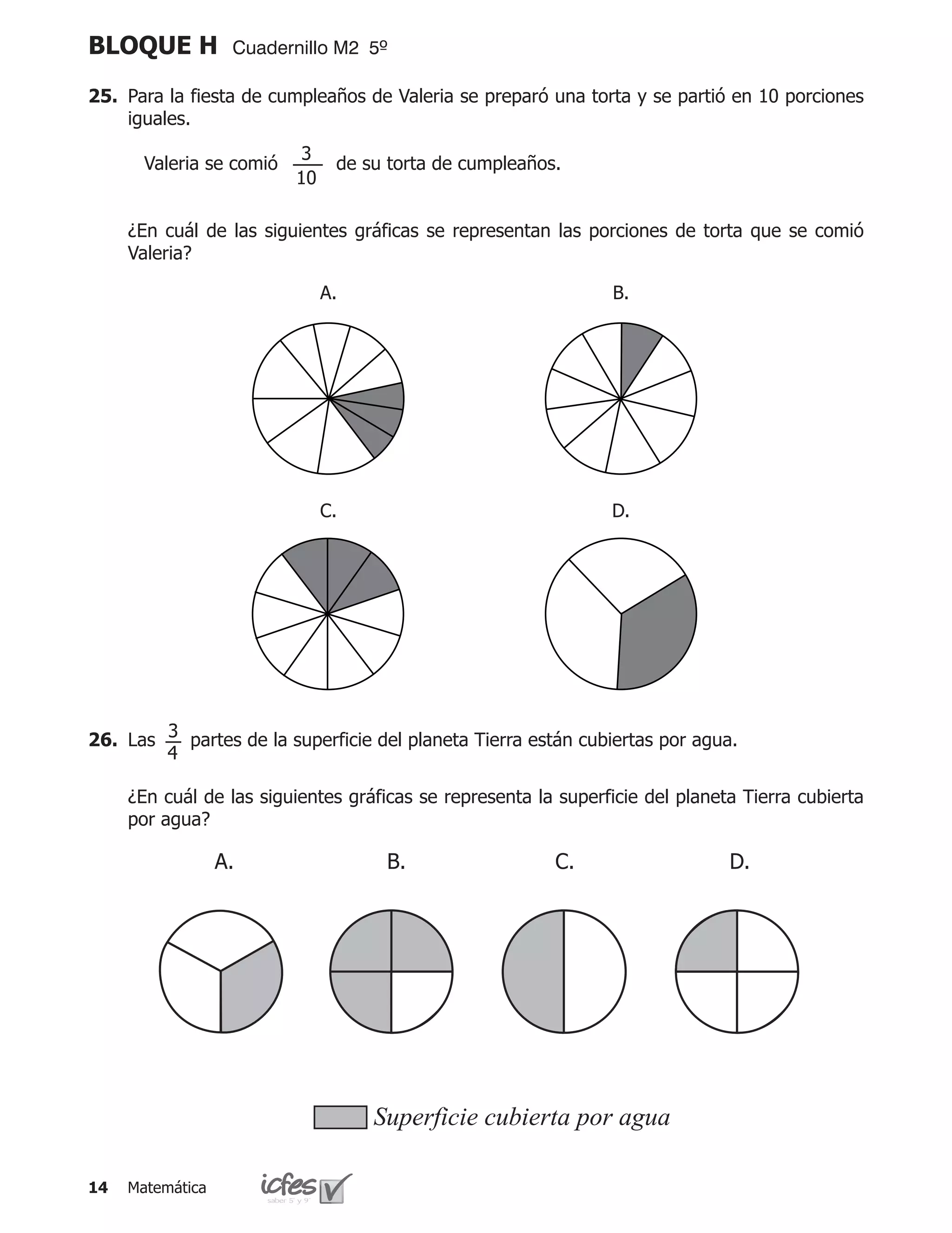BLOQUE H           Cuadernillo M2 5º

25.	 Para la fiesta de cumpleaños de Valeria se preparó una torta y se partió en 10 porciones
     iguales.
                           3
	      Valeria se comió         de su torta de cumpleaños.
                          10

	    ¿En cuál de las siguientes gráficas se representan las porciones de torta que se comió
     Valeria?

                               A.                               B.




                               C.                               D.




26.	 Las 3 partes de la superficie del planeta Tierra están cubiertas por agua.
         4

	    ¿En cuál de las siguientes gráficas se representa la superficie del planeta Tierra cubierta
     por agua?

                  A.                 B.                  C.                    D.




                                    Superficie cubierta por agua

14   Matemática
 