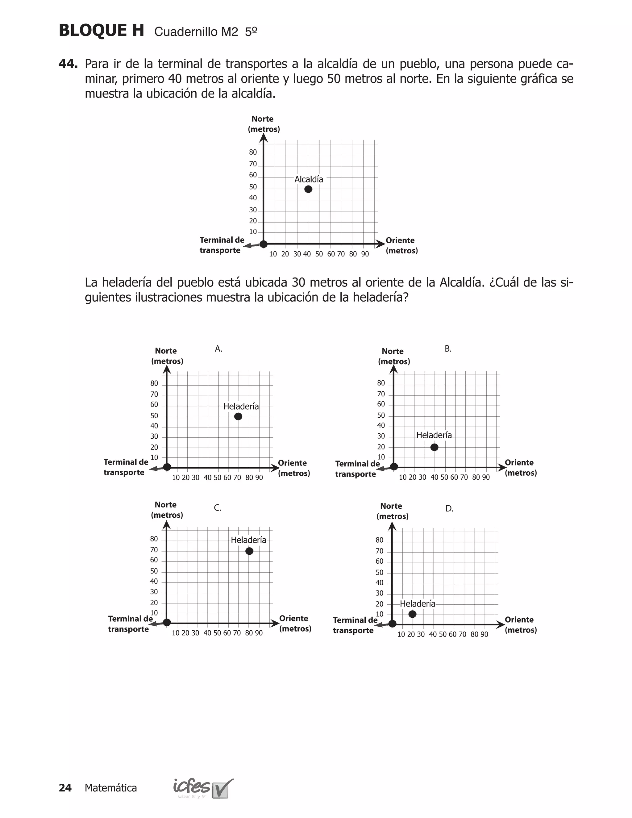 BLOQUE H               Cuadernillo M2 5º

44.	 Para ir de la terminal de transportes a la alcaldía de un pueblo, una persona puede ca-
     minar, primero 40 metros al oriente y luego 50 metros al norte. En la siguiente gráfica se
     muestra la ubicación de la alcaldía.
                                                   Norte
                                                  (metros)

                                                  80
                                                  70
                                                  60
                                                               Alcaldía
                                                  50
                                                  40
                                                  30
                                                  20
                                                  10
                                  Terminal de                                              Oriente
                                  transporte             10 20 30 40 50 60 70 80 90        (metros)


	    La heladería del pueblo está ubicada 30 metros al oriente de la Alcaldía. ¿Cuál de las si-
     guientes ilustraciones muestra la ubicación de la heladería?



                       Norte           A.                                                Norte             B.
                      (metros)                                                          (metros)

                      80                                                              80
                      70                                                              70
                      60                    Heladería                                 60
                      50                                                              50
                      40                                                              40
                      30                                                              30           Heladería
                      20                                                              20
                      10                                                              10
        Terminal de                                        Oriente        Terminal de                                      Oriente
        transporte                                         (metros)       transporte                                       (metros)
                           10 20 30 40 50 60 70 80 90                                         10 20 30 40 50 60 70 80 90


                       Norte           C.                                              Norte               D.
                      (metros)                                                        (metros)

                      80                     Heladería                                80
                      70                                                              70
                      60                                                              60
                      50                                                              50
                      40                                                              40
                      30                                                              30
                      20                                                              20      Heladería
                      10                                                              10
         Terminal de                                       Oriente        Terminal de                                      Oriente
         transporte        10 20 30 40 50 60 70 80 90
                                                           (metros)       transporte                                       (metros)
                                                                                             10 20 30 40 50 60 70 80 90




24   Matemática
 