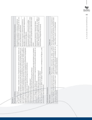 43
ELPLANDEÁREADEMATEMÁTICAS
Periodo3
SituaciónproblemaEjesdelosestándaresolineamientos
“Vivanuestraferia”
Enagosto,cuandoMedellín,conocidacomola“Ciudaddelaeternaprimavera”ﬂoreceen
todosuesplendorylosbalcones,lasterrazas,losjardinesylasvallasseinundandeﬂores,ini-
cialafamosaFeria.Seproponeambientaralosestudiantesaesteeventodeciudadyapren-
der,apartirdeestecontexto,matemáticas,tomandocomobase,lapregunta:¿Cómopodemos
organizarunaferiaenlainstitución?Reúnetecondoscompañerosypresentenlapropuesta.
Ademásguíalasituaciónconlassiguientespreguntasorientadoras:
¿QuéeslaFeriadelasFlores?
¿Quiénesparticipanenestacelebración?
¿QuéeventosofrecelacelebracióndelaFeriadelasFlores?
¿CuáldeloseventosqueofrecelaFeriadelasFloresesenelquemásparticipantuscompañe-
rosdecurso?(Sugerencia.Realizaunaencuestayrepresentalainformaciónobtenidaenun
pictogramayundiagramadebarras).
¿Paraelaborartupropiasilletaquematerialrequieres?
¿Cuáleselcostototalparalaelaboracióndetusilleta?
Tehanencargadoqueentusilletaseapliquecongruenciasysemejanzasdeﬁguras,¿cuál
seríaeldiseñoqueelaborarías?
Pensamientonuméricoysistemasnuméricos
Justiﬁcoregularidadesypropiedadesdelosnú-
meros,susrelacionesyoperaciones.
Pensamientoespacialysistemasgeométricos
Identiﬁcoyjustiﬁcorelacionesdecongruenciay
semejanzaentreﬁguras.
Pensamientométricoysistemasdemedidas
Seleccionounidades,tantoconvencionalescomo
estandarizadas,apropiadasparadiferentesmedi-
ciones.
Pensamientoaleatorioysistemasdedatos
Interpretoinformaciónpresentadaentablasy
gráﬁcas.(Pictogramas,gráﬁcasdebarras,diagra-
masdelíneasydiagramascirculares).
Indicadoresdedesempeño
SaberconocerSaberhacerSaberser
Reconocepropiedadesdelasoperacionesentre
númerosyalgunasrelacionesdecongruencia
ysemejanzaentreﬁguraseneldiseñoycons-
truccióndeartefactos.
Representainformaciónentablasygráﬁcas
parapredecirpatronesdevariaciónenunase-
cuencianuméricautilizandounidadesdeme-
didayasítomardecisiones.
Participaconlosprofesores,loscompañerosy
lascompañerasenproyectoscolectivosorien-
tadosalbiencomúnyalasolidaridad.
 