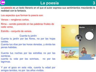 La poesía                                        3
La poesía es un texto literario en el que el autor expresa sus sentimientos mezclando la
realidad con la fantasía.
Los aspectos que forman la poesía son:
Versos – renglones cortos.
Rima – sonido parecido en las palabras finales de
cada verso.
Estrofa – conjunto de versos.
                 Cuenta tu jardín
Cuenta tu jardín por las flores, no por las hojas
caídas.
Cuenta tus días por las horas doradas, y olvida las
penas habidas.

Cuenta tus noches por las estrellas no por las
sombras.
cuenta tu vida por las sonrisas, no por las
lagrimas.

Y por el gozo en esta vida, cuenta tu edad por
amigos tenidos, no por los años vividos.
 