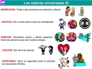 Los valores universales III
AMABILIDAD: Tratar a las personas con atención y afecto.




JUSTICIA: Dar a cada quien lo que le corresponde.




AMISTAD: Demostrar cariño y afecto reciproco
hacia las personas que son nuestro amigos.



 LEALTAD: Ser fiel a los demás.



 CONFIANZA: Tener la seguridad para la solución
 de situaciones difíciles.
 