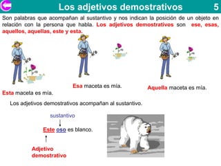 Los adjetivos demostrativos                                 5
Son palabras que acompañan al sustantivo y nos indican la posición de un objeto en
relación con la persona que habla. Los adjetivos demostrativos son ese, esas,
aquellos, aquellas, este y esta.




                           Esa maceta es mía.            Aquella maceta es mía.
Esta maceta es mía.
  Los adjetivos demostrativos acompañan al sustantivo.

                  sustantivo

               Este oso es blanco.


           Adjetivo
           demostrativo
 