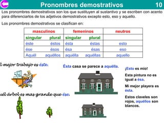 Pronombres demostrativos                                         10
 Los pronombres demostrativos son los que sustituyen al sustantivo y se escriben con acento
 para diferenciarlos de los adjetivos demostrativos excepto esto, eso y aquello.
 Los pronombres demostrativos se clasifican en:

                  masculinos             femeninos              neutros
              singular   plural     singular   plural
              éste       éstos      ésta       éstas              esto
              ése        ésos       ésa         ésas              eso
              Aquél    aquéllos     aquélla  aquéllas            aquello

l mejor trabajo es éste.           Ésta casa se parece a aquélla.
                                                                      ¡Esto es mío!
                                                                      Esta pintura no es
                                                                      igual a ésa.
                                                                      Mi mejor playera es
                                                                      ésta.
uél árbol es mas grande que ése.
                                                                      Estos claveles son
                                                                      rojos, aquéllos son
                                                                      blancos.
 