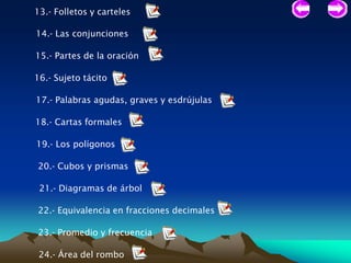 13.- Folletos y carteles

14.- Las conjunciones

15.- Partes de la oración

16.- Sujeto tácito

17.- Palabras agudas, graves y esdrújulas

18.- Cartas formales

19.- Los polígonos

20.- Cubos y prismas

 21.- Diagramas de árbol

22.- Equivalencia en fracciones decimales

23.- Promedio y frecuencia

 24.- Área del rombo
 
