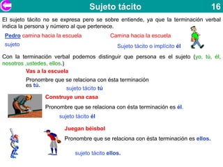 Sujeto tácito                                    16
El sujeto tácito no se expresa pero se sobre entiende, ya que la terminación verbal
indica la persona y número al que pertenece.
Pedro camina hacia la escuela              Camina hacia la escuela
sujeto                                        Sujeto tácito o implícito él
Con la terminación verbal podemos distinguir que persona es el sujeto (yo, tú, él,
nosotros ,ustedes, ellos.)
          Vas a la escuela
         Pronombre que se relaciona con ésta terminación
         es tú.
                       sujeto tácito tú
                Construye una casa
                Pronombre que se relaciona con ésta terminación es él.
                     sujeto tácito él

                       Juegan béisbol
                       Pronombre que se relaciona con ésta terminación es ellos.

                            sujeto tácito ellos.
 