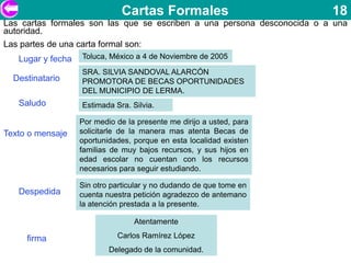 Cartas Formales                            18
Las cartas formales son las que se escriben a una persona desconocida o a una
autoridad.
Las partes de una carta formal son:
   Lugar y fecha   Toluca, México a 4 de Noviembre de 2005

                   SRA. SILVIA SANDOVAL ALARCÓN
  Destinatario     PROMOTORA DE BECAS OPORTUNIDADES
                   DEL MUNICIPIO DE LERMA.
   Saludo          Estimada Sra. Silvia.

                   Por medio de la presente me dirijo a usted, para
Texto o mensaje    solicitarle de la manera mas atenta Becas de
                   oportunidades, porque en esta localidad existen
                   familias de muy bajos recursos, y sus hijos en
                   edad escolar no cuentan con los recursos
                   necesarios para seguir estudiando.

                   Sin otro particular y no dudando de que tome en
   Despedida       cuenta nuestra petición agradezco de antemano
                   la atención prestada a la presente.

                                  Atentamente

     firma                   Carlos Ramírez López
                           Delegado de la comunidad.
 