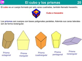 El cubo y los prismas                                     20
El cubo es un cuerpo formado por seis caras cuadradas, también llamado hexaedro.

                                               Cubo o hexaedro



Los prismas son cuerpos con bases poligonales paralelas. Además sus caras laterales
son de forma rectangular.




                                                        Prisma         Prisma
  Prisma             Prisma            Prisma
                                                      pentagonal     rectangular
 octagonal         triangular       cuadrangular
 