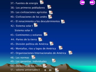 37.- Fuentes de energía
38.- Los primeros pobladores
39.- Las civilizaciones agrícolas
40.- Civilizaciones de los andes
41.- El renacimiento y los descubrimientos
42.- Sistema solar I
   Sistema solar II
43.- Continentes y océanos
44.- Partes de la tierra
45.- División política de América
46.- Montañas, ríos y lagos de América
47.- Organizaciones Internacionales de América
48.- Las normas
49.- Las garantías individuales
50.- Derechos de los niños
51.- valores universales I    II    III
 
