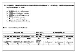 5. Realiza las siguientes conversiones multiplicando (izquierda a derecha) o dividiendo (derecha a
izquierda) según el caso:
a. 50.000 metros a kilómetros.
b. 1.200 centímetros a metros.
c. 2.500 gramos a kilogramos.
d. 3 kilómetros a metros.
e. 7 metros a centímetros.
f. 25 centímetros a milímetros.
Tener presente la siguiente tabla:
MULTIPLOS UNIDADES SUBMULTIPLOS
LONGITUD
KILOMETRO HECTOMETRO DECAMETRO METRO decímetro centímetro milímetro
Km Hm Dam m dm cm mm
MASA
KILOGRAMO HECTOGRAMO DECAGRAMO GRAMO decigramo centigramo miligramo
Kg Hg Dag gr dg cg mg
 