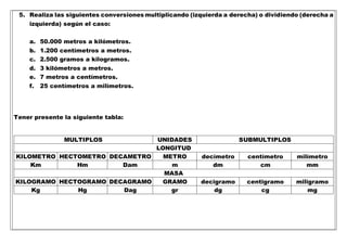 5. Realiza las siguientes conversiones multiplicando (izquierda a derecha) o dividiendo (derecha a
izquierda) según el caso:
a. 50.000 metros a kilómetros.
b. 1.200 centímetros a metros.
c. 2.500 gramos a kilogramos.
d. 3 kilómetros a metros.
e. 7 metros a centímetros.
f. 25 centímetros a milímetros.
Tener presente la siguiente tabla:
MULTIPLOS UNIDADES SUBMULTIPLOS
LONGITUD
KILOMETRO HECTOMETRO DECAMETRO METRO decímetro centímetro milímetro
Km Hm Dam m dm cm mm
MASA
KILOGRAMO HECTOGRAMO DECAGRAMO GRAMO decigramo centigramo miligramo
Kg Hg Dag gr dg cg mg
 