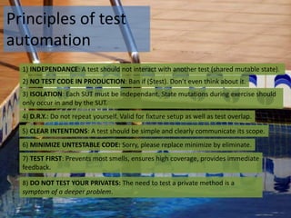 Test-drivendevelopmentREDGREENREFACTOR