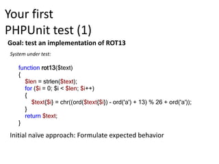 Use tests as documentation