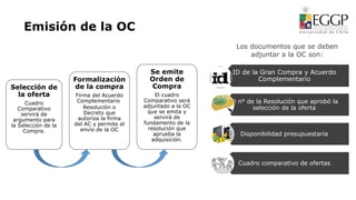 Emisión de la OC
Selección de
la oferta
Cuadro
Comparativo
servirá de
argumento para
la Selección de la
Compra.
Se emite
Orden de
Compra
El cuadro
Comparativo será
adjuntado a la OC
que se emita y
servirá de
fundamento de la
resolución que
aprueba la
adquisición.
ID de la Gran Compra y Acuerdo
Complementario
El n° de la Resolución que aprobó la
selección de la oferta
Disponibilidad presupuestaria
Cuadro comparativo de ofertas
Los documentos que se deben
adjuntar a la OC son:
Formalización
de la compra
Firma del Acuerdo
Complementario
Resolución o
Decreto que
autoriza la firma
del AC y permite el
envío de la OC
 