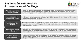 Suspensión Temporal de
Proveedor en el Catálogo
• Atraso en la entrega superior a 10 días hábiles desde el cumplimiento del plazo ofertado
y/o acordado, según corresponda. Tiempo de suspensión de catálogo será de hasta 2
veces el tiempo que se incurrió en atraso.
Atraso superior a
10 días hábiles
• Más de 3 amonestaciones aplicadas por DCCP dentro de un plazo de 6 meses.
Suspensión de 30 días corridos.
Acumulación de
Amonestaciones
• Cuando existiendo el producto o servicio en la Tienda, el adjudicatario solicita la
creación de una nueva ficha para el mismo producto o servicio. Suspensión de entre 10
días hábiles a 3 meses.
Duplicidad de
Fichas
• Rechazo de Orden de Compra emitida por la Entidad Compradora por causales no
contempladas en las bases de licitación. Suspensión de 10 a 20 días hábiles, incluso
término de contrato.
Rechazo de Orden
de Compra
• Cuando el proveedor que ha participado en un proceso de grandes compras, se desista
de su oferta y esta acción cause un perjuicio importante al Organismo afectado.
Suspensión de 3 meses.
Desistir Proceso
Gran Compra
 