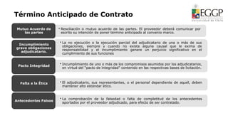 Término Anticipado de Contrato
• Resciliación o mutuo acuerdo de las partes. El proveedor deberá comunicar por
escrito su intención de poner término anticipado al convenio marco.
Mutuo Acuerdo de
las partes
• La no ejecución o la ejecución parcial del adjudicatario de una o más de sus
obligaciones, siempre y cuando no exista alguna causal que le exima de
responsabilidad y el incumplimiento genere un perjuicio significativo en el
cumplimiento de sus funciones
Incumplimiento
grave obligaciones
adjudicatario.
• Incumplimiento de uno o más de los compromisos asumidos por los adjudicatarios,
en virtud del “pacto de integridad" contenido en las respectivas bases de licitación.
Pacto Integridad
• El adjudicatario, sus representantes, o el personal dependiente de aquél, deben
mantener alto estándar ético.
Falta a la Ética
• La comprobación de la falsedad o falta de completitud de los antecedentes
aportados por el proveedor adjudicado, para efecto de ser contratado.
Antecedentes Falsos
 