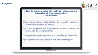 Pregunta
¿Cuál de las siguientes alternativas representa una
infracción al Principio de Libre
Concurrencia?
a) Las renovaciones automáticas de contrato sucesivas,
independientemente su monto.
b) La no exigencia de experiencia en los Criterios de
Evaluación de las licitaciones.
c) La contratación de personas con capacidades diferentes.
d) La contratación con personas naturales extranjeras.
 