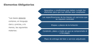 Elementos Obligatorios
“Las bases deberán
contener, en lenguaje
claro y preciso, a lo
menos, las siguientes
materias:
Requisitos y condiciones que deben cumplir los
oferentes para que sus ofertas sean aceptadas.
Las especificaciones de los bienes y/o servicios que
se requiere contratar
Etapas y plazos de la licitación
Condición, plazo y modo en que se compromete el
o los pagos
Plazo de entrega del bien o servicio adjudicado
 