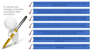 El informe que
entrega la comisión
evaluadora debe
considerar:
Las ofertas que fueron rechazadas al momento de la apertura y las razones
para dicho rechazo;
Los criterios y ponderaciones de evaluación utilizados en la revisión de las
ofertas. Estos deben ser los mismos establecidos en las bases;
Las ofertas que se declaren inadmisibles, por no cumplir con los requisitos
establecidos en las bases, debiéndose especificar los requisitos incumplidos;
Las Consultas de Aclaración de Ofertas, en caso que se hayan formulado.
La asignación de puntajes en cada criterio y las fórmulas de cálculo
aplicadas para la asignación de dichos puntajes;
La designación expresa del proveedor o de los proveedores adjudicados,
indicándose los puntajes Finales tanto del adjudicatario como del resto de
los oferentes;
La propuesta de adjudicación, dirigida a la autoridad facultada para adoptar
la decisión.
 