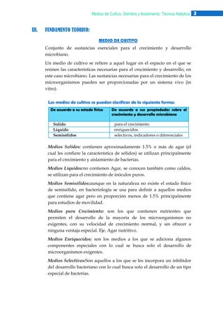 Medios de Cultivo, Siembra y Aislamiento, Técnica Aséptica 3

III.

FUNDAMENTO TEÓRICO:
MEDIO DE CULTIVO
Conjunto de sustancias esenciales para el crecimiento y desarrollo
microbiano.
Un medio de cultivo se refiere a aquel lugar en el espacio en el que se
reúnen las características necesarias para el crecimiento y desarrollo, en
este caso microbiano. Las sustancias necesarias para el crecimiento de los
microorganismos pueden ser proporcionadas por un sistema vivo (in
vitro).
Los medios de cultivo se pueden clasificar de la siguiente forma:
De acuerdo a su estado físico
Solido
Líquido
Semisólidos

De acuerdo a sus propiedades sobre el
crecimiento y desarrollo microbiano
para el crecimiento
enriquecidos
selectivos, indicadores o diferenciales

Medios Solidos: contienen aproximadamente 1.5% o más de agar (el
cual les confiere la característica de sólidos) se utilizan principalmente
para el crecimiento y aislamiento de bacterias.
Medios Líquidos:no contienen Agar, se conocen también como caldos,
se utilizan para el crecimiento de inóculos puros.
Medios Semisólidos:aunque en la naturaleza no existe el estado físico
de semisólido, en bacteriología se usa para definir a aquellos medios
que contiene agar pero en proporción menos de 1.5% principalmente
para estudios de movilidad.
Medios para Crecimiento: son los que contienen nutrientes que
permiten el desarrollo de la mayoría de los microorganismos no
exigentes, con su velocidad de crecimiento normal, y sin ofrecer a
ninguna ventaja especial. Eje. Agar nutritivo.
Medios Enriquecidos: son los medios a los que se adiciona algunos
componentes especiales con lo cual se busca solo el desarrollo de
microorganismos exigentes.
Medios Selectivos:Son aquellos a los que se les incorpora un inhibidor
del desarrollo bacteriano con lo cual busca solo el desarrollo de un tipo
especial de bacterias.

 