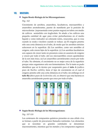 Medios de Cultivo, Siembra y Aislamiento, Técnica Aséptica 8

VII.

DISCUSIÓN:
Según Brook–Biología de los Microorganismos:
Pág.: 162
Crecimiento de aerobios, anaerobios, facultativos, microaerófilos y
anaerobios aerotolerantes, puesto de manifiesto por la posición de
microcolonias (representada como puntos negros) en tubos con medio
de cultivos semisólido con tioglicolato. Se añade a los cultivos una
pequeña cantidad de agar para evitar perturbaciones en el medio
líquido y como indicador un colorante redox, resazurina, que es rosa
cuando se oxida e incoloro cuando se reduce. (a) El oxígeno penetra
sólo una corta distancia en el tubo, de modo que los aerobios estrictos
solocrecen en la superficie. (b) Los aerobios, como son sensibles al
oxígeno, solo crecen lejos de la superficie. (c) Los aerobios facultativos
son capaces de crecer tanto en presencia como en ausencia de oxígeno
y crecen por todo el tubo. (d) Los microaerófilos crecen apartándose
de la son más óxica. (e) Los anaerobios aerotolerantes crecen por todo
el tubo. No obstante, el crecimiento no es mejor cerca de la superficie
porque estos organismos solo son fermentadores. Por lo tanto se pudo
identificar que en la técnica por suspensión para el tubo A (cultivo
puro de Bacillus subtilis), tiene el tipo de crecimiento en el cual el
oxígeno penetra sólo una corta distancia en el tubo; sin embargo en el
tubo B(cultivo puro de Escherichia coli), se observó que esta bacteria es
anaerobia aerotolerante puesto que crece por todo el tubo.

a

b

c

d

e

Según Brook–Biología de los Microorganismos:
Pág.: 107-110
Los centenares de compuestos químicos presentes en una célula viva
se forman a partir de precursores llamados nutrientes. Los elementos
que se necesitan en grandes cantidades se denominan
macronutrientes, mientras que los metales y los compuestos orgánicos

 