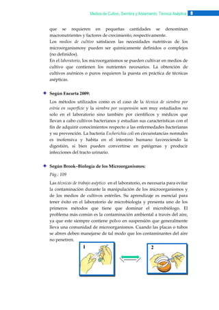 Medios de Cultivo, Siembra y Aislamiento, Técnica Aséptica 9
que se requieren en pequeñas cantidades se denominan
macronutrientes y factores de crecimiento, respectivamente.
Los medios de cultivo satisfacen las necesidades nutritivas de los
microorganismosy pueden ser químicamente definidos o complejos
(no definidos).
En el laboratorio, los microorganismos se pueden cultivar en medios de
cultivo que contienen los nutrientes necesarios. La obtención de
cultivos axénicos o puros requieren la puesta en práctica de técnicas
asépticas.
Según Encarta 2009:
Los métodos utilizados como es el caso de la técnica de siembra por
estría en superficie y la siembra por suspensión son muy estudiados no
solo en el laboratorio sino también por científicos y médicos que
llevan a cabo cultivos bacterianos y estudian sus características con el
fin de adquirir conocimientos respecto a las enfermedades bacterianas
y su prevención. La bacteria Escherichia coli en circunstancias normales
es inofensiva y habita en el intestino humano favoreciendo la
digestión, si bien pueden convertirse en patógenas y producir
infecciones del tracto urinario.
Según Brook–Biología de los Microorganismos:
Pág.: 109
Las técnicas de trabajo aséptico en el laboratorio, es necesaria para evitar
la contaminación durante la manipulación de los microorganismos y
de los medios de cultivos estériles. Su aprendizaje es esencial para
tener éxito en el laboratorio de microbiología y presenta uno de los
primeros métodos que tiene que dominar el microbiólogo. El
problema más común es la contaminación ambiental a través del aire,
ya que este siempre contiene polvo en suspensión que generalmente
lleva una comunidad de microorganismos. Cuando las placas o tubos
se abren deben manejarse de tal modo que los contaminantes del aire
no penetren.

1

2

 