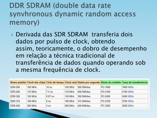 

Derivada das SDR SDRAM transferia dois
dados por pulso de clock, obtendo
assim, teoricamente, o dobro de desempenho
em relação a técnica tradicional de
transferência de dados quando operando sob
a mesma frequência de clock.

 