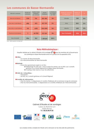 Les communes de Basse-Normandie
Nombre
d’habitants
Nombre moyen
d’habitants
par commune
Nombre de
communes
% d’habitants
de la région
par classe
Taille de la commune
Moins de 500 habitants 214 282 160 19%
Entre 500 et 1 999 habitants 489 925 452 120 31%
Entre 2000 et 19 999 habitants 110 4582 504 000
Plus de de 20 000 habitants 5 44 630 223 150
Basse Normandie 1814 837 1 461430 100%
%
Nombre de
communes
Calvados 706 39%
Nombre de communes
par département
Orne 602 33%
Manche 506 28%
Basse Normandie 1814 100%
Note Méthodologique :
Enquête réalisée par le cabinet d’études et de sondages pour les membres de la Gouvernance
du numérique en Basse-Normandie entre le 15 juillet et le 30 septembre 2013.
■ Cibles :
• Les mairies de Basse-Normandie
• Les intercommunalités de Basse-Normandie
■ Méthode :
• Envoi d’un questionnaire papier et on-line :
s Publipostage fin août 2013 : envoi à toutes les mairies, aux 125 EPCI, aux 3 conseils
généraux et au Conseil Régional de la Région Basse-Normandie ;
s E-mailing à 1695 mairies et aux 129 collectivités.
■ Taille des 2 échantillons :
• 954 mairies ;
• 49 EPCI, les 3 conseils généraux et le Conseil Régional.
■ Variables de redressement :
• Pour les mairies : le département, le nombre d’habitants de la commune, le type de commune;
• Pour les intercommunalités : le département et le nombre d’habitants de l’intercommunalité.
Cabinet d’études et de sondages
1 place du Maréchal Juin
35000 Rennes
Tél. 02.23.30.77.32
Les comptes-rendus complets de l'étude sont à retrouver sur les sites web des partenaires
PRÉFET
DE LA RÉGION
BASSE-NORMANDIE
Source : INSEE, population municipale 2007
1210
34%
16%
 
