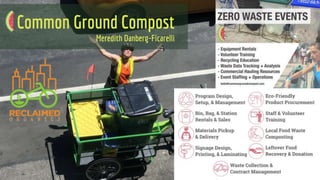 1
Common Ground Compost
Meredith Danberg-Ficarelli
 