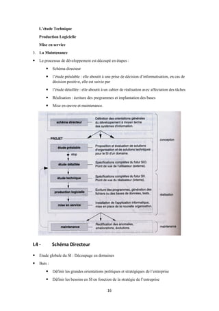16
L’étude Technique
Production Logicielle
Mise en service
3. La Maintenance
 Le processus de développement est découpé en étapes :
 Schéma directeur
 l’étude préalable : elle aboutit à une prise de décision d’informatisation, en cas de
décision positive, elle est suivie par
 l’étude détaillée : elle aboutit à un cahier de réalisation avec affectation des tâches
 Réalisation : écriture des programmes et implantation des bases
 Mise en œuvre et maintenance.
I.4 - Schéma Directeur
 Etude globale du SI : Découpage en domaines
 Buts :
 Définir les grandes orientations politiques et stratégiques de l’entreprise
 Définir les besoins en SI en fonction de la stratégie de l’entreprise
 