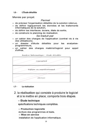 18
I.6 - L’Étude détaillée
I.7 - La réalisation
 