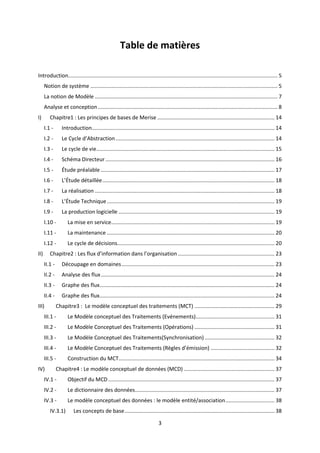 3
Table de matières
Introduction............................................................................................................................................. 5
Notion de système .............................................................................................................................. 5
La notion de Modèle ........................................................................................................................... 7
Analyse et conception......................................................................................................................... 8
I) Chapitre1 : Les principes de bases de Merise ............................................................................... 14
I.1 - Introduction........................................................................................................................... 14
I.2 - Le Cycle d’Abstraction........................................................................................................... 14
I.3 - Le cycle de vie........................................................................................................................ 15
I.4 - Schéma Directeur.................................................................................................................. 16
I.5 - Étude préalable ..................................................................................................................... 17
I.6 - L’Étude détaillée.................................................................................................................... 18
I.7 - La réalisation ......................................................................................................................... 18
I.8 - L’Étude Technique................................................................................................................. 19
I.9 - La production logicielle ......................................................................................................... 19
I.10 - La mise en service.............................................................................................................. 19
I.11 - La maintenance ................................................................................................................. 20
I.12 - Le cycle de décisions.......................................................................................................... 20
II) Chapitre2 : Les flux d’information dans l’organisation ................................................................. 23
II.1 - Découpage en domaines....................................................................................................... 23
II.2 - Analyse des flux..................................................................................................................... 24
II.3 - Graphe des flux...................................................................................................................... 24
II.4 - Graphe des flux...................................................................................................................... 24
III) Chapitre3 : Le modèle conceptuel des traitements (MCT) ...................................................... 29
III.1 - Le Modèle conceptuel des Traitements (Evénements)..................................................... 31
III.2 - Le Modèle Conceptuel des Traitements (Opérations) ...................................................... 31
III.3 - Le Modèle Conceptuel des Traitements(Synchronisation) ............................................... 32
III.4 - Le Modèle Conceptuel des Traitements (Règles d’émission) ........................................... 32
III.5 - Construction du MCT......................................................................................................... 34
IV) Chapitre4 : Le modèle conceptuel de données (MCD) ............................................................. 37
IV.1 - Objectif du MCD ................................................................................................................ 37
IV.2 - Le dictionnaire des données.............................................................................................. 37
IV.3 - Le modèle conceptuel des données : le modèle entité/association................................. 38
IV.3.1) Les concepts de base..................................................................................................... 38
 