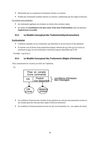 32
 Déclenchée par un ou plusieurs événements internes ou externes.
 Produit des événements résultats internes ou externes, conditionnés par des règles d’émission.
Les actions sont constituées :
 des traitements appliqués aux données en entrée selon certaines règles,
 des tâches de consultation et de mise à jour d’une base d’informations (base de données)
implicitement accessible.
III.3 - Le Modèle Conceptuel des Traitements(Synchronisation)
Synchronisation
 Condition exprimée sur les événements, qui détermine le déclenchement d’une opération.
 S’exprime sous la forme d’une proposition logique utilisant des et et des ou (on évitera au
maximum le non, les non-événements n’étant pas toujours détectables par le SI)
Exemple : a ou (b et c)
III.4 - Le Modèle Conceptuel des Traitements (Règles d’émission)
Elles caractérisent les résultats possibles de l’opération.
Ex:
 les conditions d’émission des résultats d’une opération ne sont pas nécessairement exclusives
(un résultat peut être émis par deux règles d’émission distinctes)
 les conditions d’émission portent souvent sur des cas d’anomalies (ex : une rupture de stock).
 