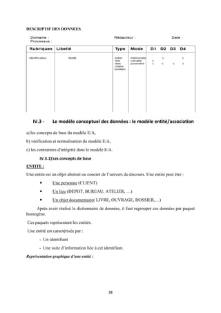 38
DESCRIPTIF DES DONNEES
IV.3 - Le modèle conceptuel des données : le modèle entité/association
a) les concepts de base du modèle E/A,
b) vérification et normalisation du modèle E/A,
c) les contraintes d'intégrité dans le modèle E/A.
IV.3.1) Les concepts de base
ENTITE :
Une entité est un objet abstrait ou concret de l’univers du discours. Une entité peut être :
 Une personne (CLIENT)
 Un lieu (DEPOT, BUREAU, ATELIER, …)
 Un objet documentaire( LIVRE, OUVRAGE, DOSSIER,…)
Après avoir réalisé le dictionnaire de données, il faut regrouper ces données par paquet
homogène.
Ces paquets représentent les entités.
Une entité est caractérisée par :
- Un identifiant
- Une suite d’information liée à cet identifiant.
Représentation graphique d’une entité :
 