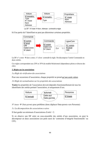 44
b) Une partie de l’identifiant ne peut pas déterminer certaines propriétés.
La DF n°-comm  date-comm, n°-client contredit la règle. On décompose l’entité Commande en
deux entités.
Ces règles correspondent aux 2FN et 3FN du modèle Relationnel (dépendance pleine et directe des
clés).
3. Règles sur les associations
3.a Règle de vérification des associations
Pour une occurrence d’association, chaque propriété ne prend qu’une seule valeur.
3.b Règle de normalisation sur les propriétés des associations
Toutes les propriétés de l’association doivent dépendre fonctionnellement de tous les
identifiants des entités portant l’association, et uniquement d’eux.
N°-insee  Date-permis pose problème (donc déplacer Date-permis vers Personne)
3.c La décomposition des associations n-aires
Il faut garder un minimum d’associations d’arité > 2.
Si on observe une DF entre un sous-ensemble des entités d’une association, on peut la
décomposer en deux associations (on parle aussi de ‘contrainte d’intégrité fonctionnelle’ ou
CIF).
 