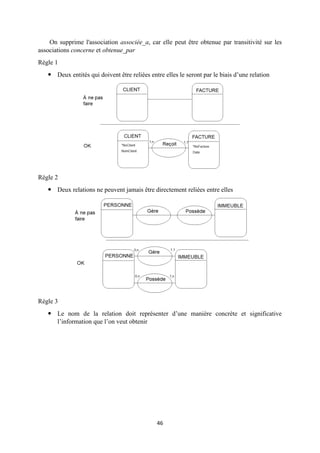 46
On supprime l'association associée_a, car elle peut être obtenue par transitivité sur les
associations concerne et obtenue_par
Règle 1
 Deux entités qui doivent être reliées entre elles le seront par le biais d’une relation
Règle 2
 Deux relations ne peuvent jamais être directement reliées entre elles
Règle 3
 Le nom de la relation doit représenter d’une manière concrète et significative
l’information que l’on veut obtenir
 