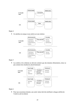 47
Règle 4
 Un attribut est unique à une entité ou à une relation
Règle 5
 Les entités et les relations ne doivent contenir que des données élémentaires, donc ne
pas contenir des résultat de calcul/traitement
Règle 6
 Pour une occurrence donnée, une seule valeur doit être attribuée à chaque attribut de
l’entité ou de la relation
 