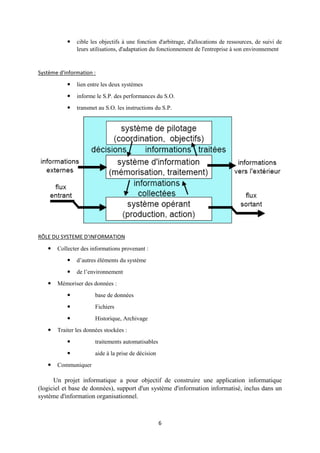 6
 cible les objectifs à une fonction d'arbitrage, d'allocations de ressources, de suivi de
leurs utilisations, d'adaptation du fonctionnement de l'entreprise à son environnement
Système d'information :
 lien entre les deux systèmes
 informe le S.P. des performances du S.O.
 transmet au S.O. les instructions du S.P.
RÔLE DU SYSTEME D’INFORMATION
 Collecter des informations provenant :
 d’autres éléments du système
 de l’environnement
 Mémoriser des données :
 base de données
 Fichiers
 Historique, Archivage
 Traiter les données stockées :
 traitements automatisables
 aide à la prise de décision
 Communiquer
Un projet informatique a pour objectif de construire une application informatique
(logiciel et base de données), support d'un système d'information informatisé, inclus dans un
système d'information organisationnel.
 